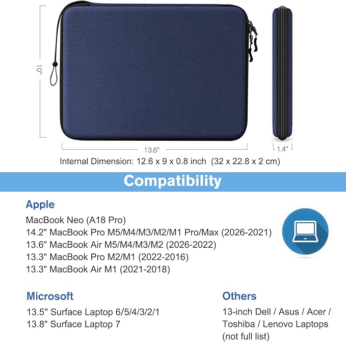 FINPAC Hard Laptop Sleeve Case for MacBook Neo A18 Pro, 13 inch MacBook Air 2026 M5/M4/M3/M2/M1, 14 inch MacBook Pro 2026 M5/M4/M3/M2 Pro/Max, Waterproof Case for Dell, Surface Laptop, HP, Acer, Navy