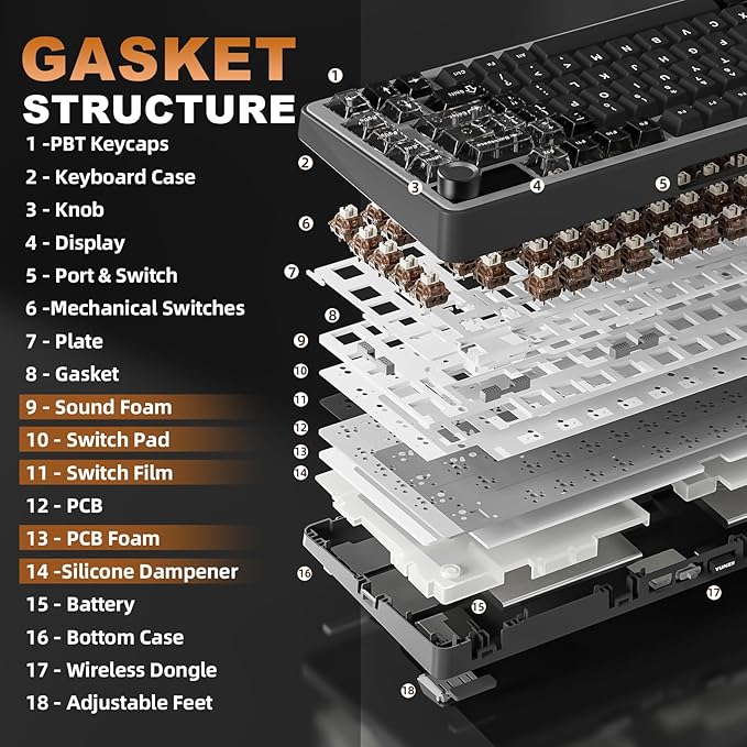 YUNZII B75 PRO MAX QMK/VIA Wireless Mechanical Keyboard,75% Layout with Screen and Knob,Custom Hot Swap Gasket,Creamy Pre-lubed Switches,Bluetooth/Type-C/2.4G for Win/Mac (Black,Cocoa Cream V2 Switch)