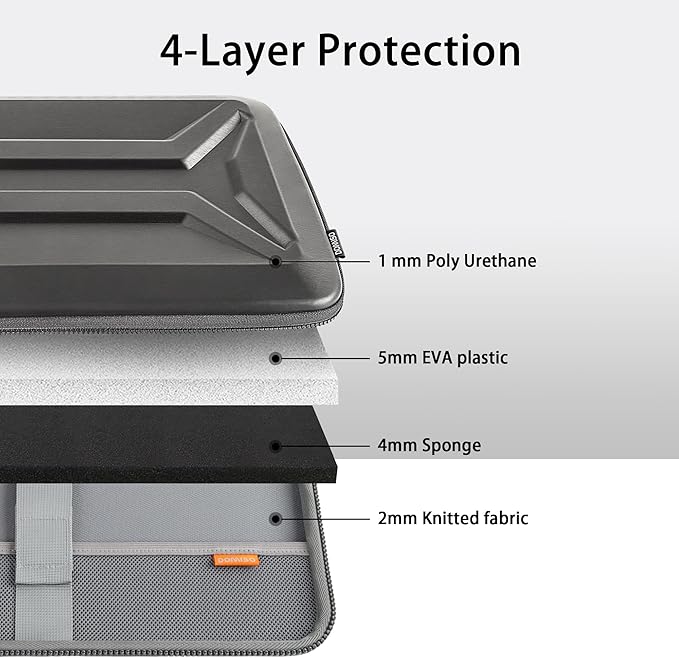 DOMISO 15.6-16 Inch Laptop Hard Case, Waterproof Shockproof Hard Shell Laptop Sleeve Protective Computer Bag for Macbook Pro/Lenovo IdeaPad/HP ENVY/Dell XPS,Dark Grey