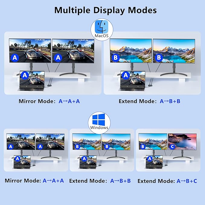Display Port Splitter for Dual Monitors, 4K@60Hz USB C to Dual DisplayPort Adapter for Dell/HP/Mac Laptops, Type C to Display Port Multiport with USB3.0/PD, Dual Monitor Adapter, Displayport MST Hub
