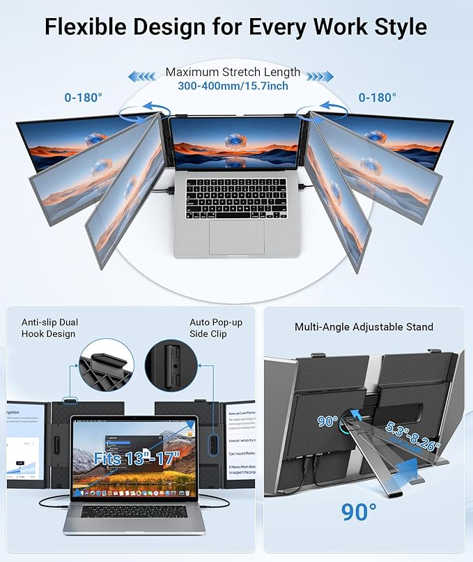 14" Triple Laptop Screen Extender, FHD 1080P IPS Ultra-Thin Portable Monitor, 2.2lbs Plug & Play USB-C/HDMI Travel Monitor for 13”-17” Laptops, Compatible with Windows, Mac, Android, Chrome