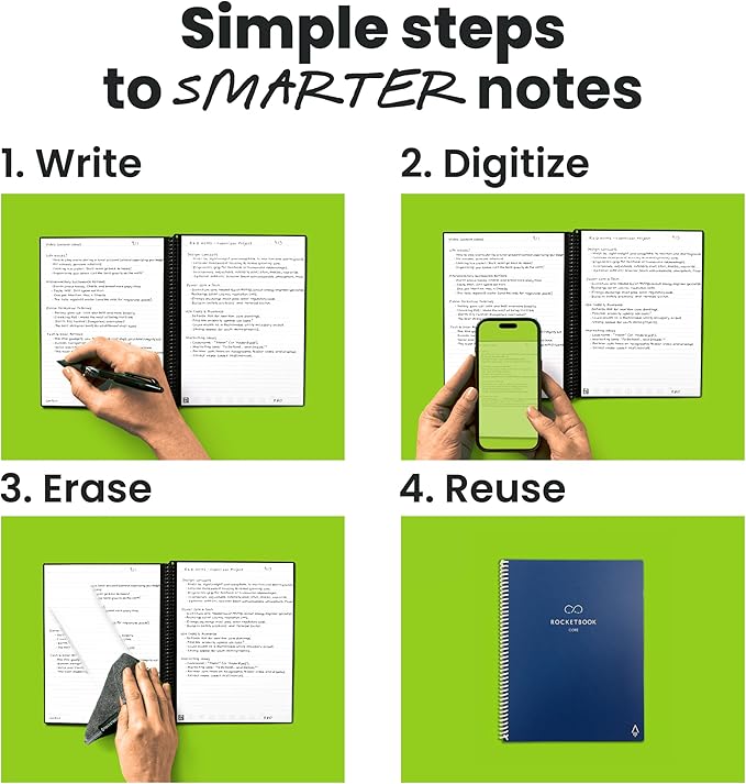 Rocketbook Core Reusable Smart Notebook, Lined Pages For School, Work and Creative Projects, Executive Size 6x8.8, Blue - Premium