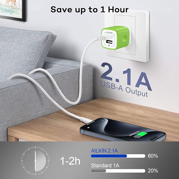 USB Wall Charger, [2-Pack] 2.1A AILKIN 2-Port USB Phone Charger Block Plug Power Adapter Charging Base for iPhone 17 Air 16 15 14 Plus/Mini/Pro 13 12 Max SE 11 Plus Google Pixel 7 7a 6 pro 6a 5 Box