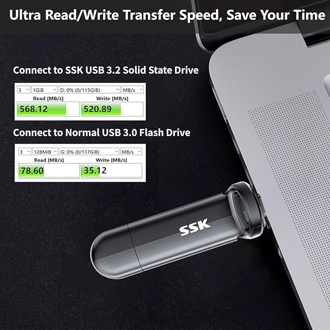 SSK 1TB Dual USB C Flash Drive, 2-in-1 Type C+USB A 3.2 Gen2 External Solid State Thumb Drive,Speed Up to 550MB/s Memory Stick Data Storage for iPhone 15/16/17/Android Phone/Tablet/MacBook/Windows