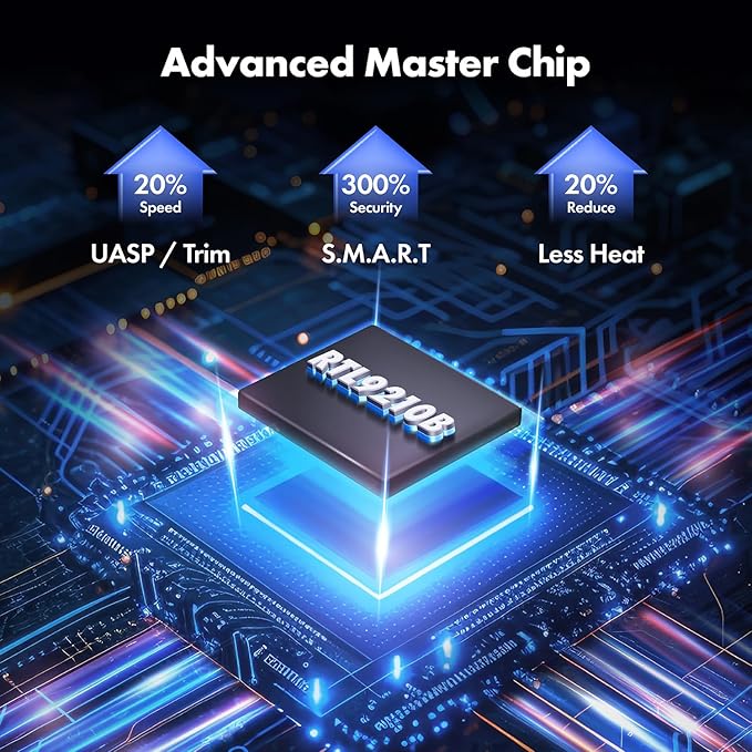HIMARS M.2 NVMe & SATA SSD to USB-C Docking Station, 10Gbps Transfer Speed, Tool-Free Design (US-2593-10G)