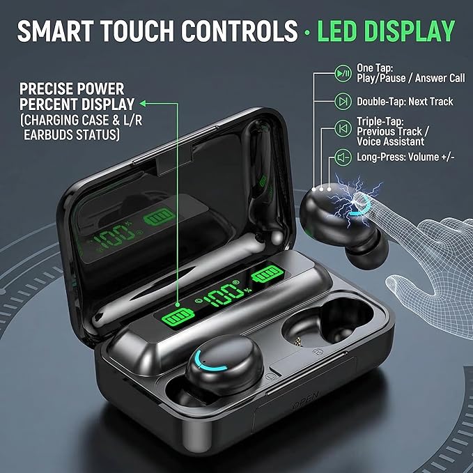 Wireless Earbuds, Bluetooth 5.3 Headphones, Touch Control Noise Cancellation, HiFi Stereo with LED Display Charging Case, Suitable for Fitness/Running/Work