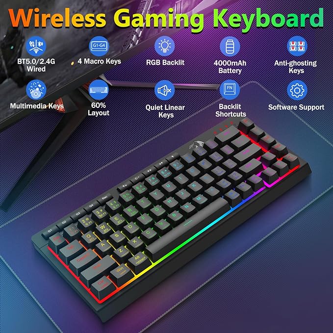 Redragon Wireless Gaming Keyboard and Mouse Combo, Bluetooth/2.4G/USB-C Wired, RGB Backlit, 60% Portable Quiet Rechargeable Macro Membrane Keyboard & 12800 DPI Mouse with Software for Win/MAC