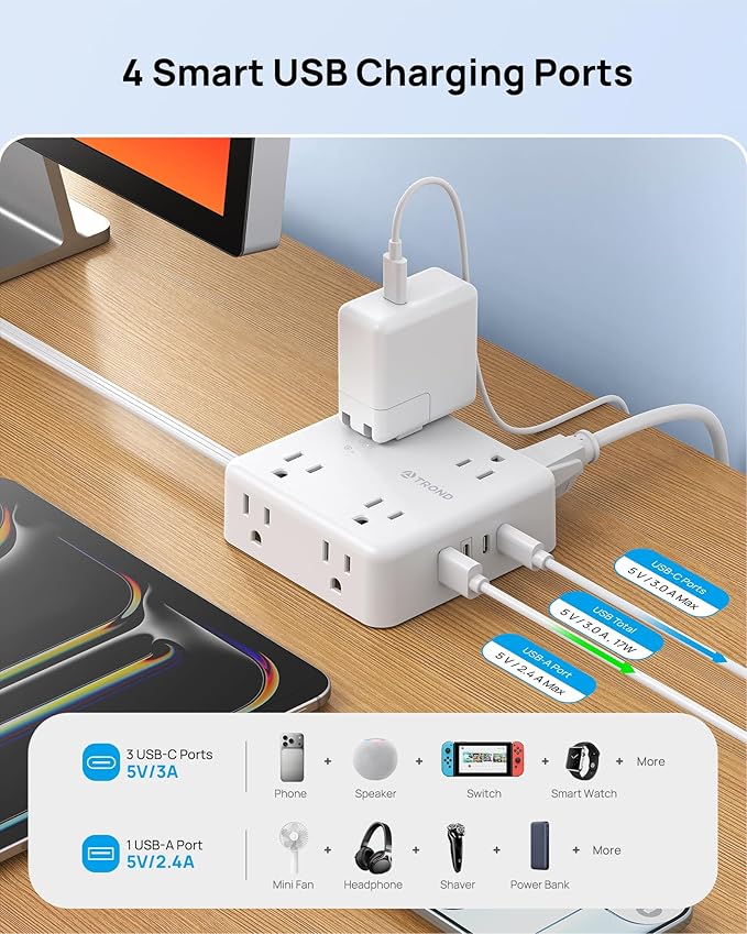 TROND Surge Protector Power Strip, 10FT Flat Plug Extension Cord with 8 Outlets & 4 USB Ports (3 USB C), 1625W, Wall Mount Outlet Extender for Home Office Dorm Room Essentials, White