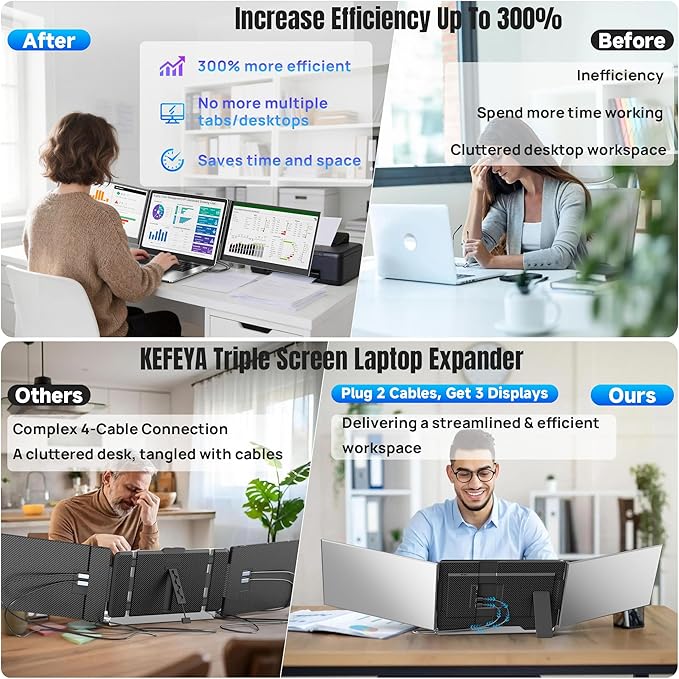 KEFEYA Laptop Screen Extender 15.6", FHD 1080P Portable Triple Monitor for Laptops 13-17.3", 0.16" Ultra-Thin Dual Laptop Monitor Extender for Windows/Mac/Dex/Chrome/Surface, Plug n Play
