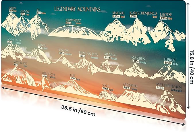 Mountain Desk Mat - XL Mouse Pad with Legendary Mountains Design - Extended Large Desk Mat for Keyboard and Mouse - Non-Slip Nature-Themed Workstation Pad