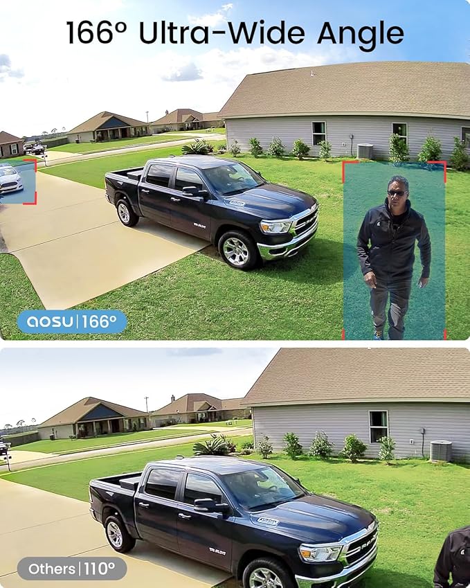 aosu 2K Add-on Camera, Requires WirelessCam/SolarCam aosuBase (NOT Doorbell Base Station), Up to 4 Cameras Can be Connected to 1 aosuBase