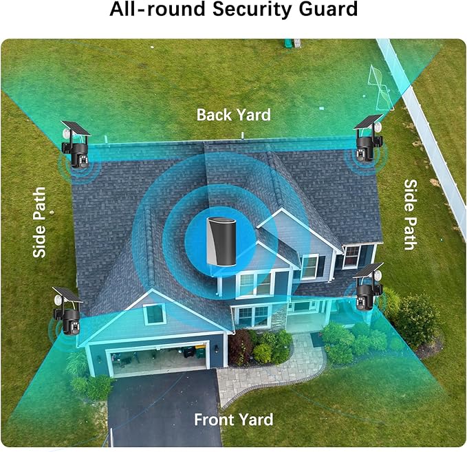 Solar Security Cameras Wireless Outdoor, 4 Cam-Kit, Solar-Powered, No Subscription,Home Security Cameras System with 4MP Color Night Vision, Auto Tracking, Pan & Tilt, Spotlight & Siren, 2.4 & 5G WiFi