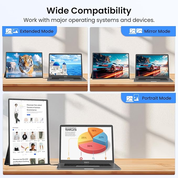 Portable Monitor, 16" 1200P FHD Laptop Screen Extender, 360° Rotating Stand, Dual USB-C HDMI Portable Second Monitor, Built-in Speakers, Plug & Play Travel Monitor for Laptop Mac Windows