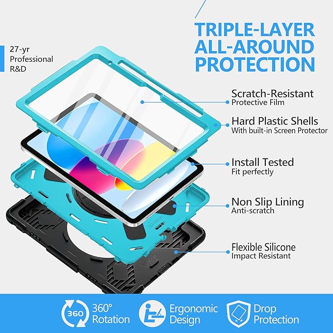 Case for iPad (A16) 11th/10th Generation Case: Protective Cover for iPad 11th Gen 11 Inch 2025 &10th Gen 10.9" 2022 with Screen Protector- Stand- Shoulder Strap- Handle- Pencil Holder-Mint Green