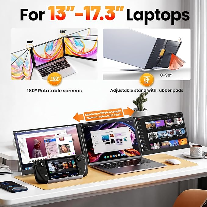 Laptop Screen Extender Triple Monitor, 15.6" FHD 1080P USB-C One Cable Plug n Play Portable Monitor for Laptops 13-17", 0.16" Ultra-Slim Travel Monitor for Mac/Win/Android (Driver Required)