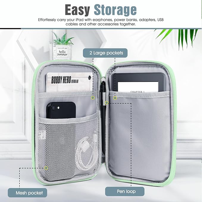 TiMOVO 6-7 Inch Universal Sleeve for eReader Book, Protective Sleeve Cover Case with Pocket, Compatible with 6-7" E-Reader & Kobo Devices, Agave Green