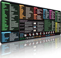 Excel Cheat Sheet Desk Pad - Large Mouse Pad - Excel Cheat Sheet Desk Mat, Non-Slip Base Mousepad Suitable for Office, Computer Games, Desk Mat and More (47.2L x 16.9W inches)