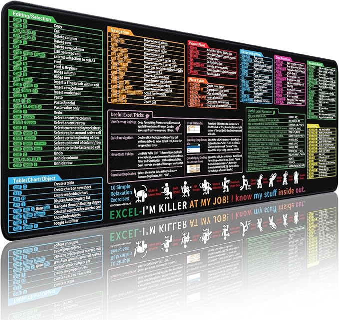 Excel Cheat Sheet Desk Pad - Large Mouse Pad - Excel Cheat Sheet Desk Mat, Non-Slip Base Mousepad Suitable for Office, Computer Games, Desk Mat and More (47.2L x 16.9W inches)