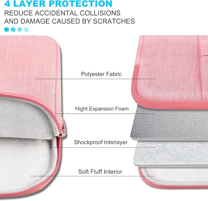 Lacdo Laptop Sleeve Case for 14 inch MacBook Pro M5 Pro/Max A3426 A3427 (2026), M5/M4/M3/M2/M1 A3434 A3112 A3401 A3185 A2918 A2992 2025-2021, 13.8 inch Microsoft Surface Laptop 7th Computer Bag, Peach