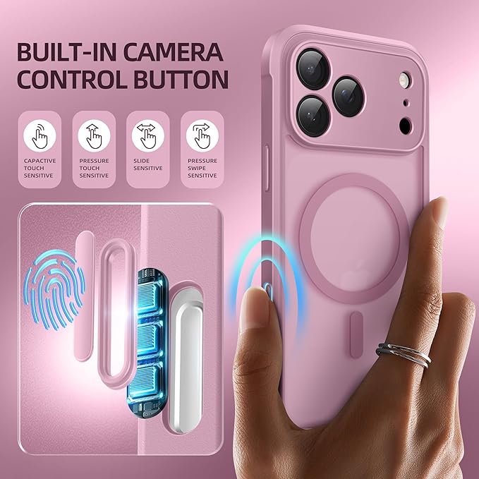 BERFY for iPhone 17 Pro Case, Compatible with MagSafe, Built-in Privacy Screen Protector, Camera Protection, Shockproof Full Body Phone Case 6.3", Translucent Palevioletred