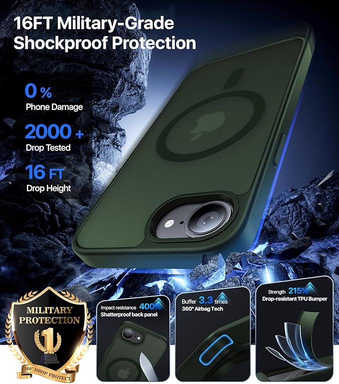 Eastinbox Magnetic Shockproof for iPhone 17e & iPhone 16e Case [Compatible with MagSafe] [Military-Grade Protection] Anti-Yellowing, Matte Protective Phone Case for iPhone 17 e/16 e 6.1", Green