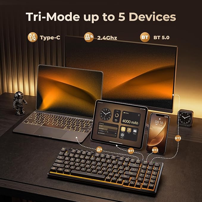 Redragon S156 Wireless Keyboard and Mouse with Tri-Mode, Mechanical Feel Keyboard and 4800 DPI 61G Ultra-Light Gaming Mouse, RGB Backlit, 4 Macro Keys, Long Battery Life for PC, Mac, Ideal for Gamer