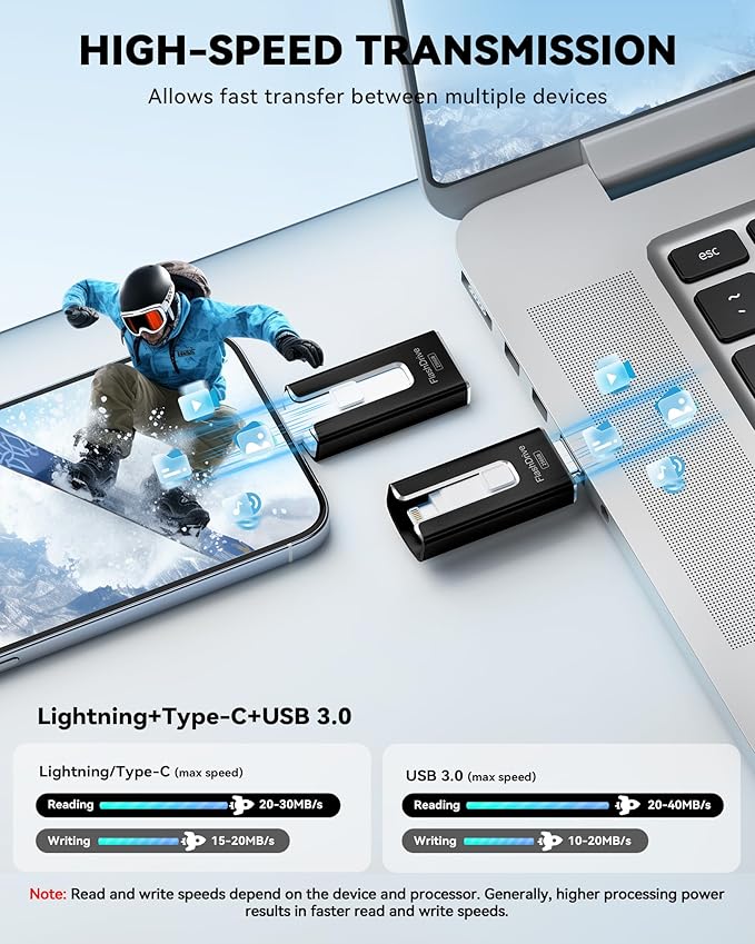 MFi Certified Flash Drive for iPhone iPad 256GB, Photo Stick for External Memory Storage, Easily Back Up and Save Photos Videos, USB Memory Stick Thumb Drive for iPhone/iPad/Android/PC (Black)