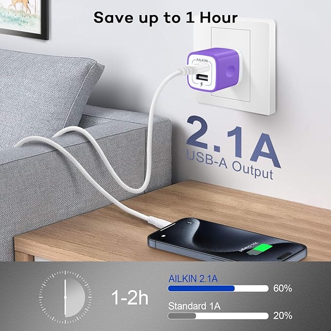 2Pcs USB Wall Charger, AILKIN USB Plug Home Travel Power AC Adapter Charging Block for iPhone, Google Pixel, Samsung Galaxy, HTC, LG, Motorola Cell Phone Quick Charge Base USBA Adaptive HandSet Cube