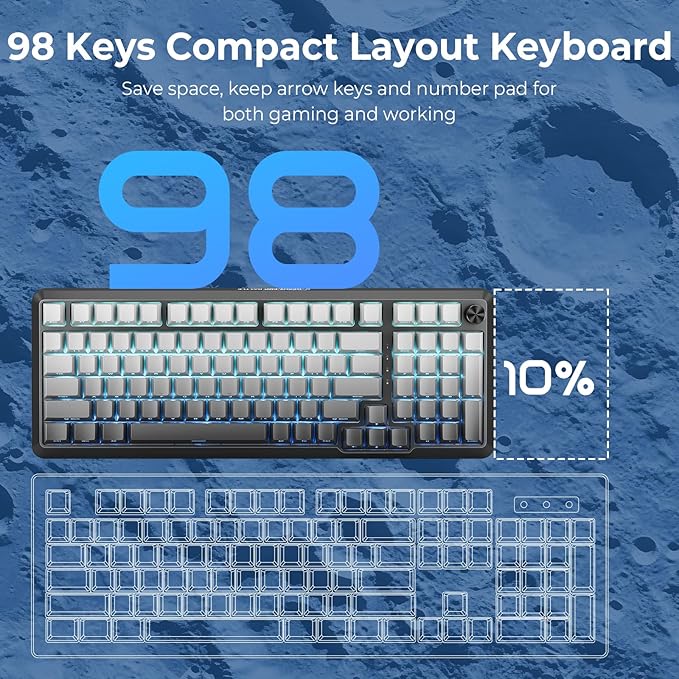 Redragon Wireless Mechanical Keyboard with Knob,Gasket Structure,Tri-Mode BT5.0/USB-C/2.4GHz Hot Swappable Keyboard,Creamy Sound,RGB Backlit PBT Keycaps Computer Gaming Keyboards,K688SP
