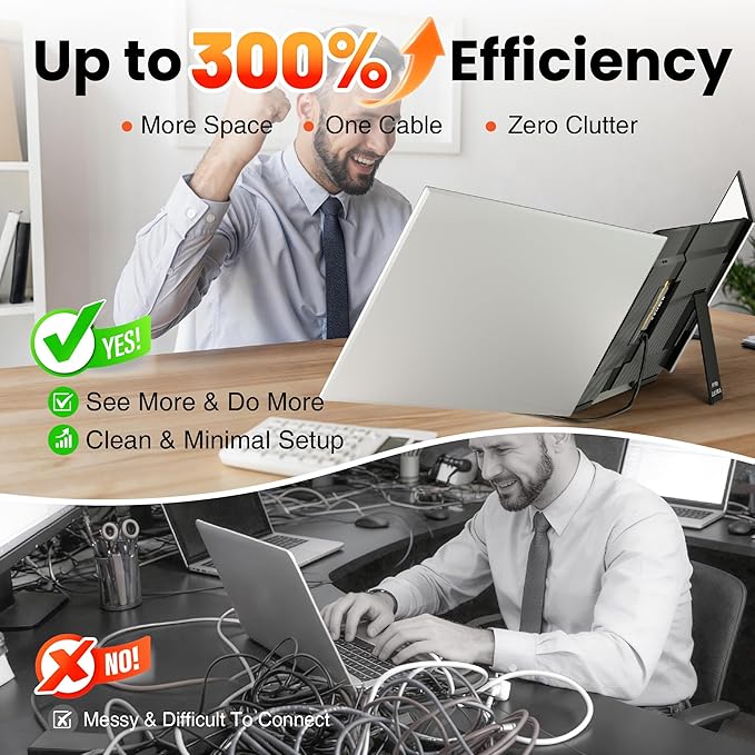 Laptop Screen Extender Triple Monitor, 15.6" FHD 1080P USB-C One Cable Plug n Play Portable Monitor for Laptops 13-17", 0.16" Ultra-Slim Travel Monitor for Mac/Win/Android (Driver Required)