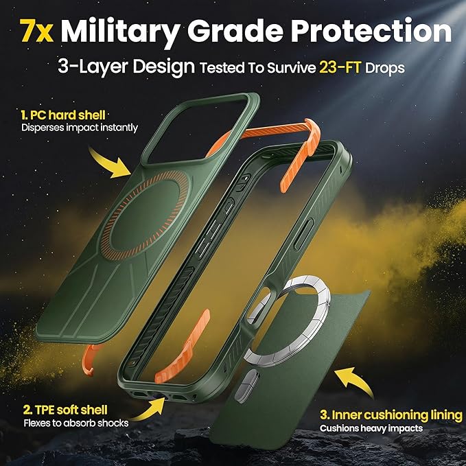 3 in 1 for Heavy Duty iPhone 17 Pro Max Case with Screen Protector & Camera Lens Protector ,7X Military-Grade Drop Protection ,Fits MagSafe ,Rugged & Slim shockproof Case for iPhone 17 Pro Max ,Green