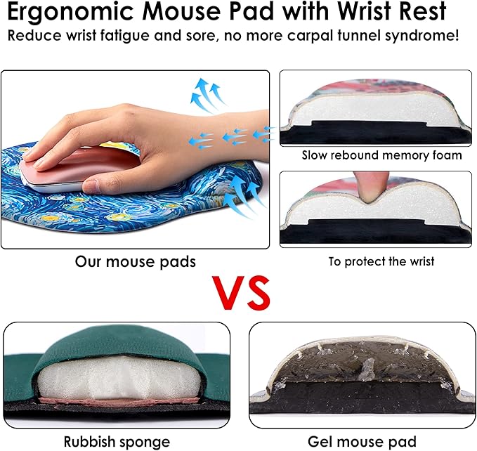 Ergonomic Mouse Pad with Wrist Support,Cute Mouse Pads with Wrist Rest,Comfortable Mouse Pad for Home Office Gaming Working Computers Laptop,Pain Relief with Non-Slip PU Base (Starry Night)