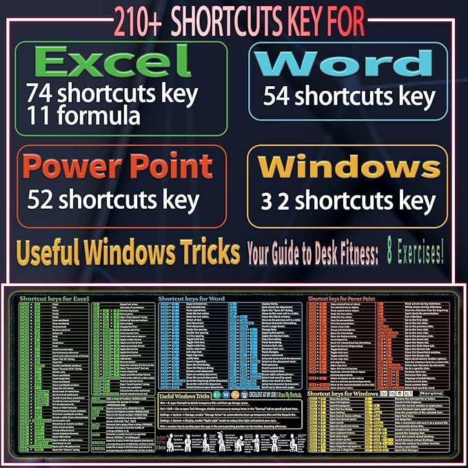Excel/Word/Power Point/Windows Mouse pad,Non-Slip&Waterproof Large Gaming Office pc Desk mat(XXL 35.4x15.8 in),Over 200 Keyboard Shortcuts Mousepad