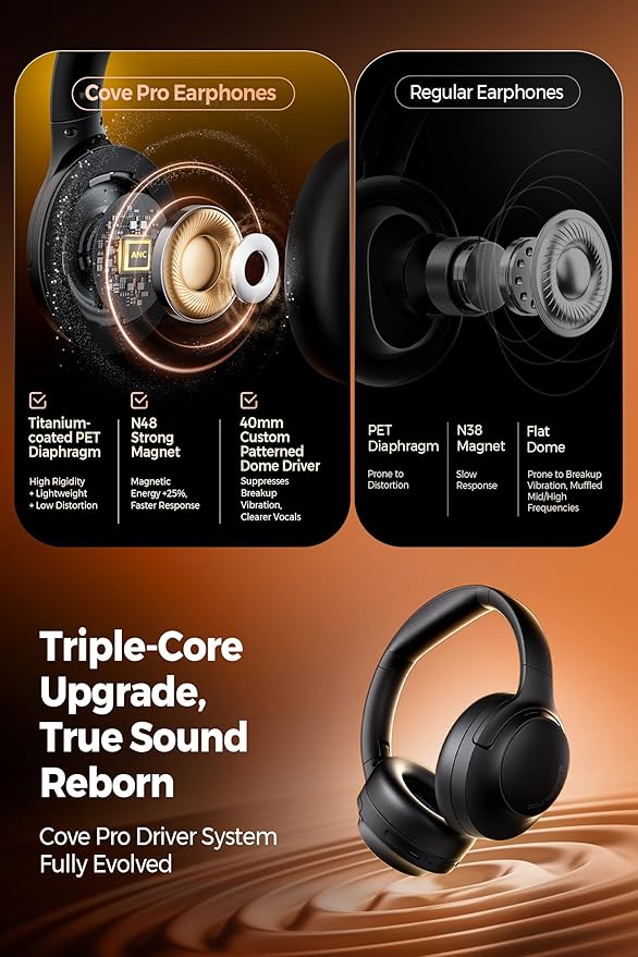 SoundPEATS Cove Pro Over Ear Headphones with 56dB Adaptive Noise Cancellation, 95H Battery for Long Flights, Comfortable Over-Ear Design, Hi-Res Audio & Clear Calls,Black
