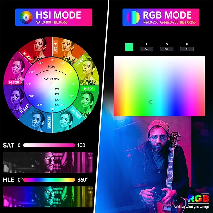 GVM Upgraded 680 RGB LED Video Light with Lightings Stand Kit, 50W Photography Lighting with Bluetooth Control, Studio Light with 18 Lighting Scenes, led Panel Lights for Video Recording, 8500lux/0.5m