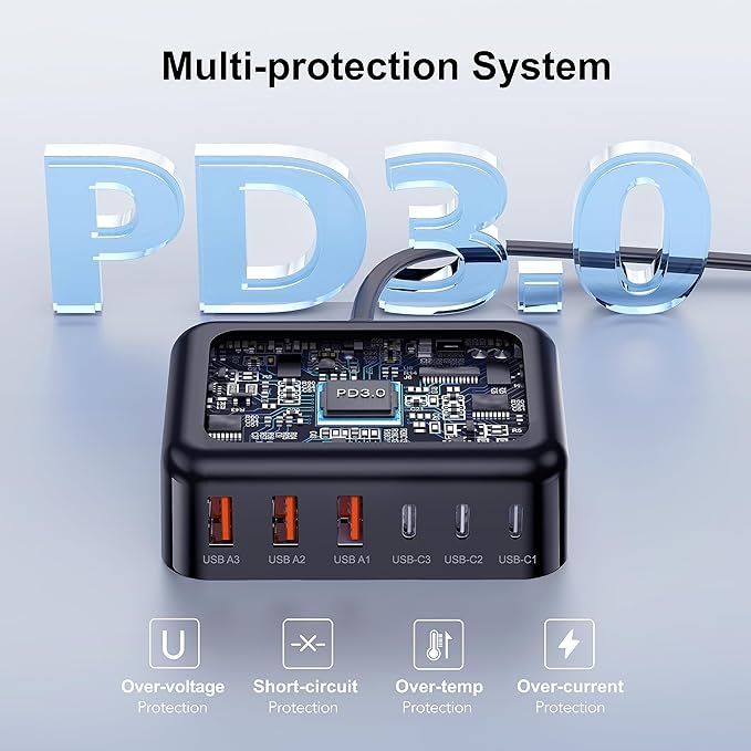 [2026 Updated] USB C Fast Charger, 100W GaN 6 Port Type C Charging Station Hub Block Cube, USB C Wall Charger Power Strip Adapter Plug for iPad iPhone 17 16 15 14 Pro Max Pixel Note Galaxy, 5ft Cord
