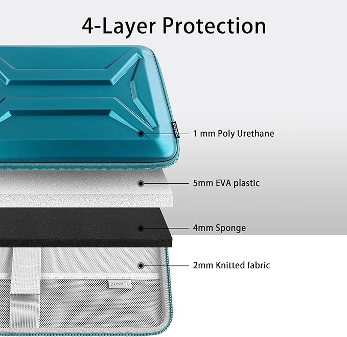 DOMISO 15.6-16 Inch Laptop Hard Case, Waterproof Shockproof Hard Shell Laptop Sleeve Protective Computer Bag for Macbook Pro/Lenovo IdeaPad/HP ENVY/Dell XPS, Teal