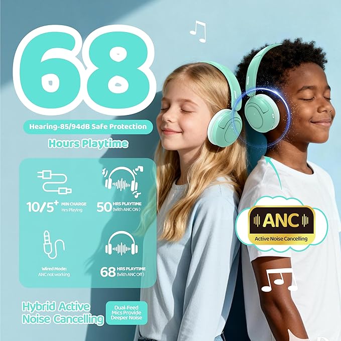 MIDOLA Kids Bluetooth Headphones Active Noise Cancelling Lightweight Wireless Headphone for Kid Volume Limited 85/94dB Foldable Over-Ear Headset with Mic,68 Hours Playtime,for Toddler Child Green