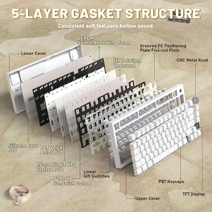 Attack Shark X820Ultra Wireless 75% Mechanical Gaming Keyboard with Screen & Knob Hot Swappable 2.4GHz/BT/Wired RGB Backlit Gasket Mount Side Print PBT Keycap QMK Web Driver Gift Switch-White Contour