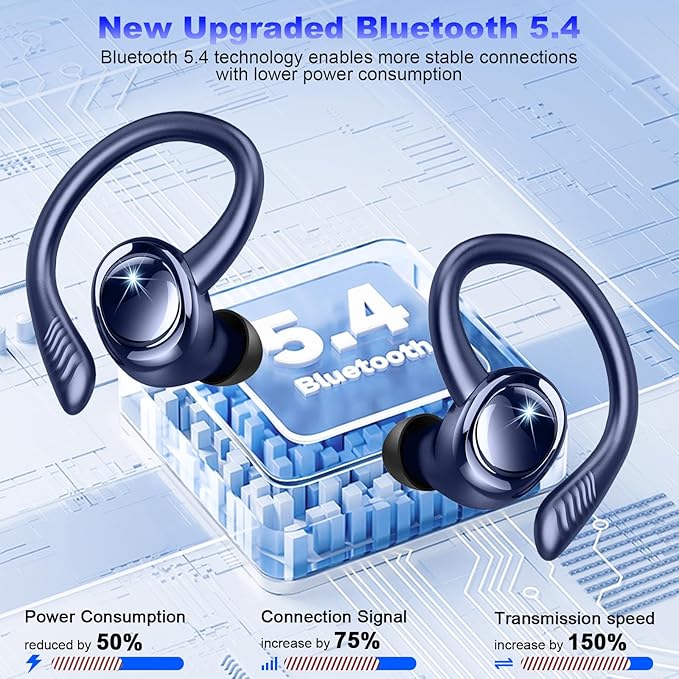 Hupoaf Wireless Earbuds Sport, 2025 Bluetooth 5.4 Headphones with Earhooks, 50H Stereo Deep Bass Over Ear Buds with 4 ENC Noise Canceling Mics, IP7 Waterproof Earphones for Running Workout Gym -Blue