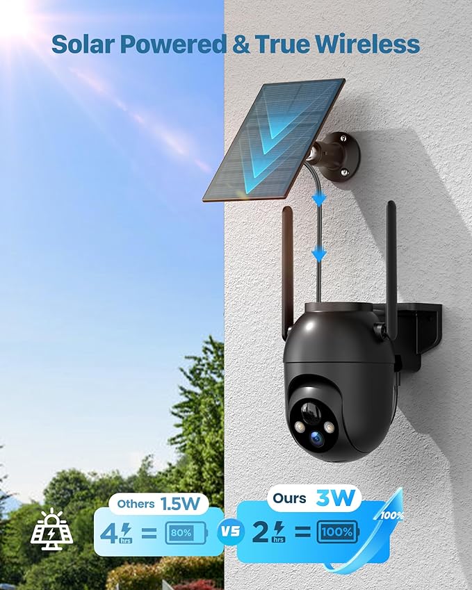 Security Cameras Wireless Outdoor Solar: 2K WiFi Camera for Home Security System - Battery Powered Cam IP66 Waterproof Motion Sensor 360° CCTV Camera- 5G Not Supported