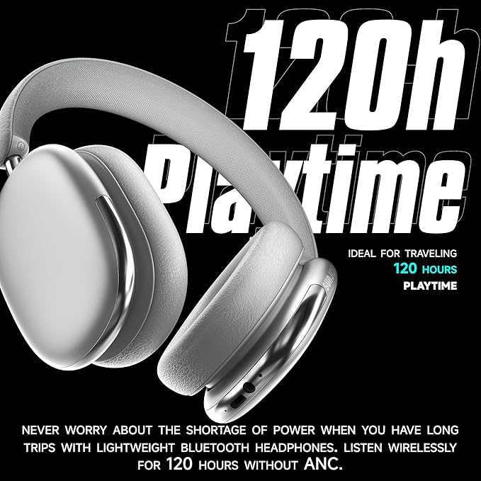 Freepods Over-Ear Bluetooth Headphones with Mic,120 Hour Playtime Active Noise Cancelling,Hi-Res Audio,Wireless ANC Headset, Android Compatible - Silver
