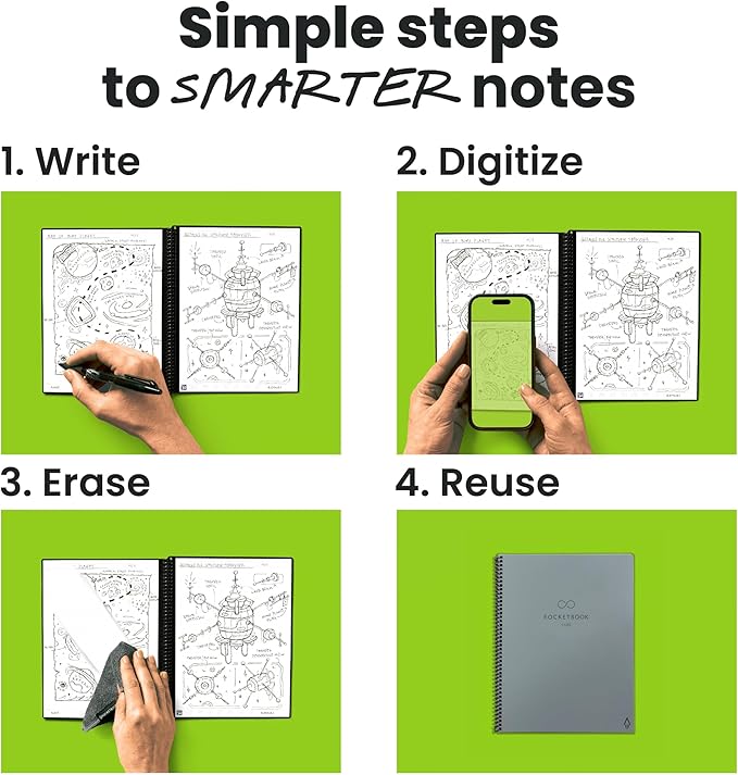 Rocketbook Core Reusable Smart Notebook, Dot Grid Pages For School, Work and Creative Projects, Letter Size 8.5x11, Grey - Premium