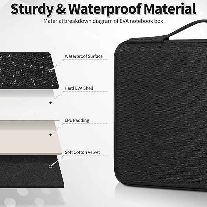 Hard Laptop Case Tablet Sleeves for 13.6 Inch MacBook Air M2 A2681 2022-2024 M3/A3113 2024,14inch MacBook Pro 14 M4/M3/M2/M1 Pro/Max A3112 A3401 A3185 A2992 A2918 A2779 2024-2021