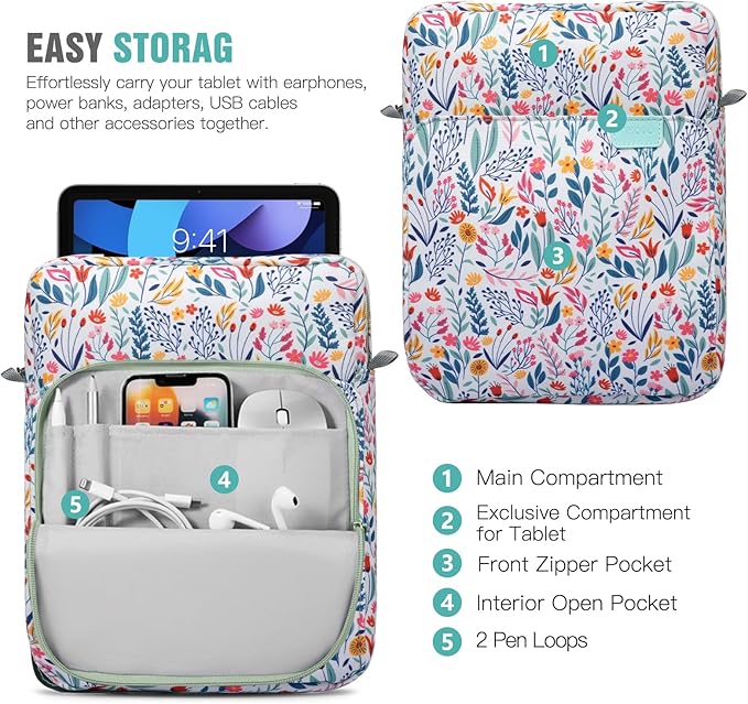 TiMOVO 9-11 Inch Tablet Sleeve Bag with Shoulder Strap for iPad 11-inch A16 2025, iPad 10th Gen. 10.9"/10.2", Galaxy Tab A9+/A11Plus 11", Flowers