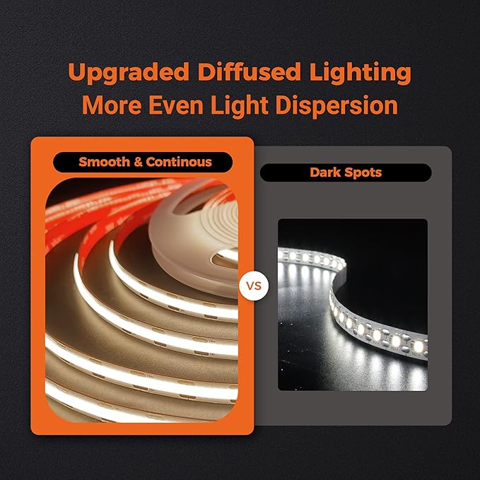 COB LED Strip Lights 3500K, 24Volt Premium Diffused LED Tape Light with Strong 3M VHB Adhesive, CRI 95, UL Listed, Flexible, Dimmable, 5W/FT for Living Room, Stairs (No Power Supply)