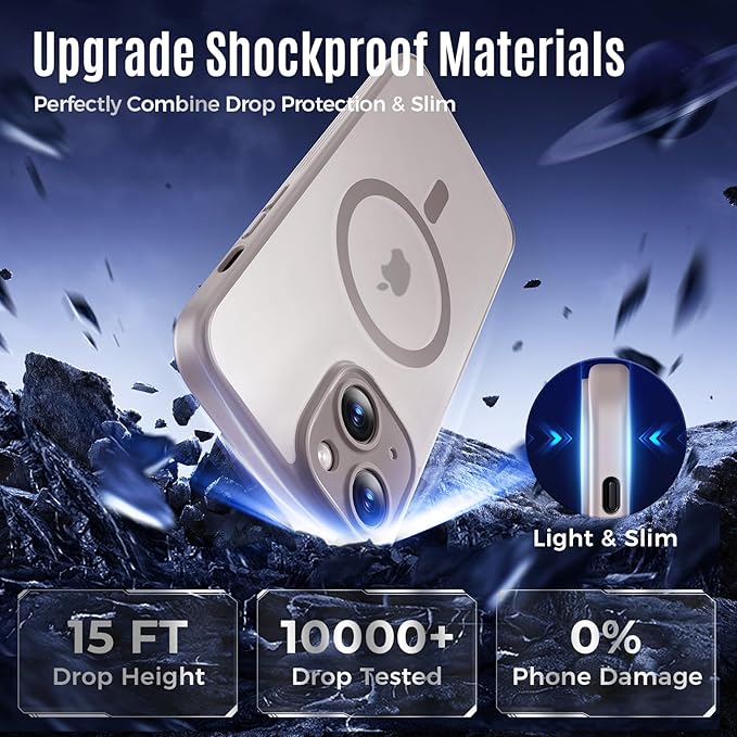 Symcele Designed for iPhone 15 Plus Case, Compatible with MagSafe, with Privacy Screen Protectors X2, [Camera Protection] [15FT Military Drop Protection] Shockproof Phone Case, 6.7", Natural Titanium