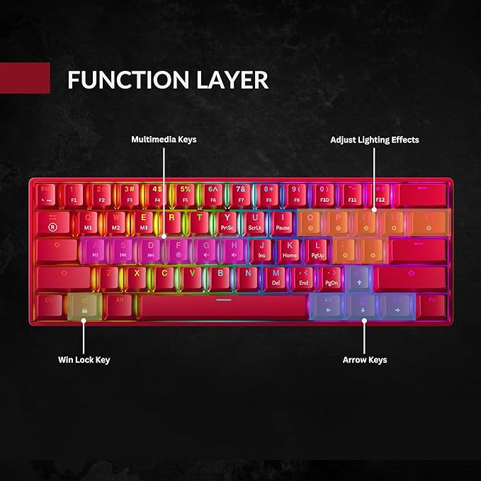 GK61 Mechanical Gaming Keyboard - 61 Keys Multi Color RGB Illuminated LED Backlit Wired Programmable for PC/Mac Gamer (Gateron Optical Yellow, Red)