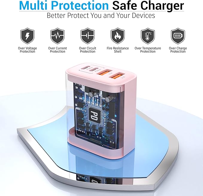 TT&C 40W USB C Charger Block, 4-Port Fast Charging Block (2 USB-C + 2 USB-A), Compact Multi-Device Wall Plug Adapter for iPhone 17,16,15,14, Pro Max, Samsung Galaxy S24/S23, Travel & Home (Pink 1Pack)