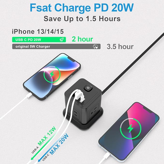 Power Strip with USB C Ports, FDTEK Power Cube with USB C, PD 20W Fast Charge Power Cube with 4 Outlets and 3 USB, 10FT Flat Plug Power Strip for Home, Office, Dorm Room Essentials